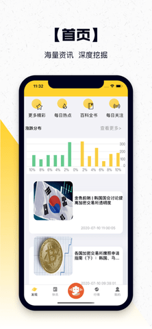 币链网交易所-01