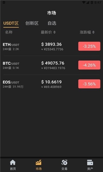 bitcoin交易所-01