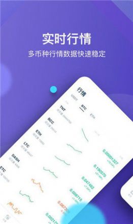 中币交易所苹果app-2