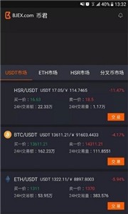 币君交易所app-01