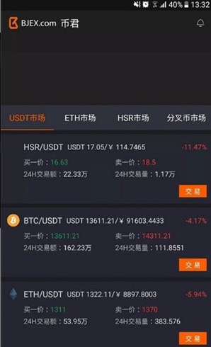 bitrue交易所-01