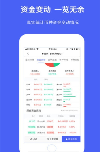 币成交易所app-01