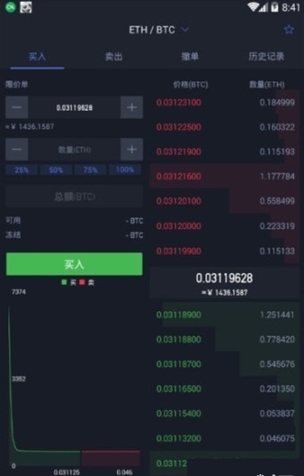 virgocx数字交易所-01