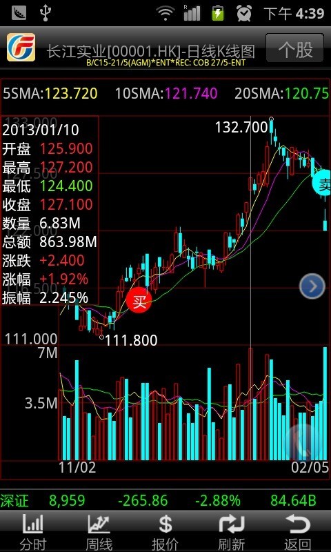 广发港股快车-3