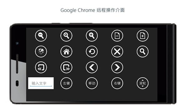 chrome遥控器(chromeremote)-0