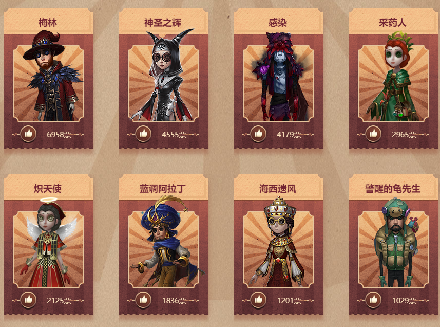 第五人格开局该干什么呢 第五人格开局该干什么呢