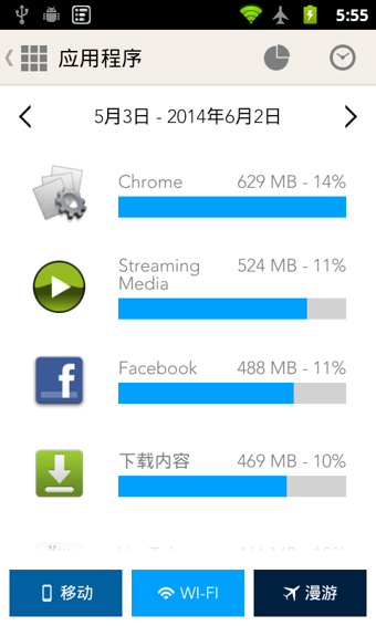 流量管理器(mydatamanager)-01