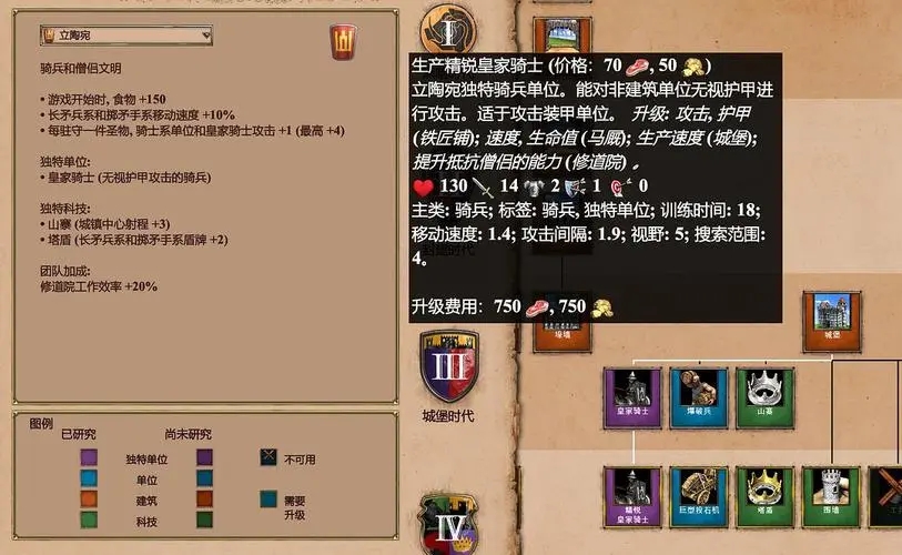 王者荣耀打眼刘禅怎么出装
