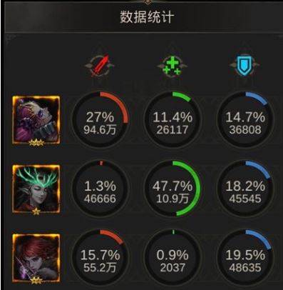 地下城堡3蓝卡怎么进阶装备
