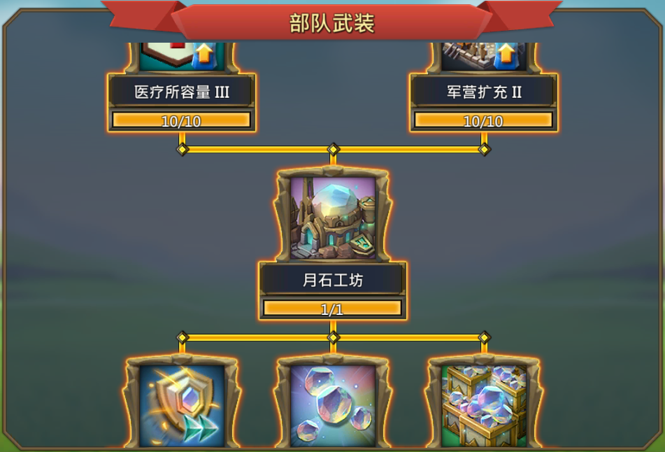 王国纪元大奇观如何配兵 王国纪元大奇观如何配兵