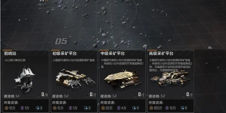 无尽的拉格朗日战术资料有什么用 无尽的拉格朗日战术资料有什么用