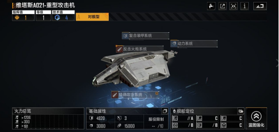 无尽的拉格朗日七级劫掠怎么打 无尽的拉格朗日七级劫掠怎么打