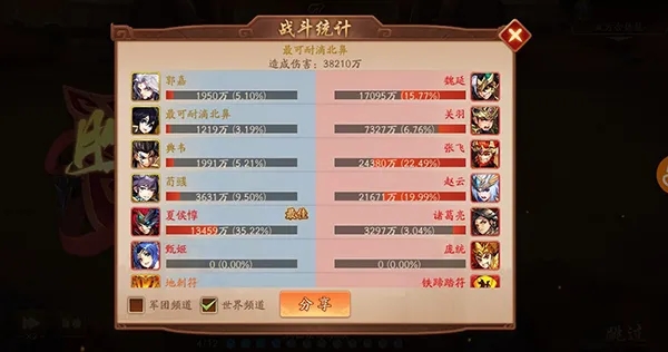 少年三国志2200怎么过