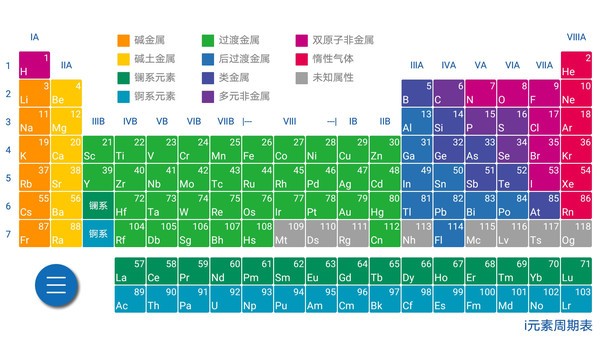 i元素周期表-01