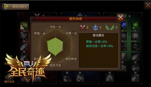 全民奇迹手游副本怎么孵化