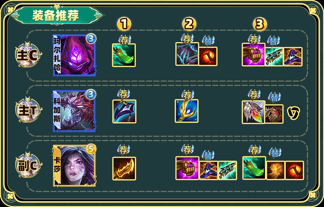 云顶之弈S6变异大虫子怎么出装