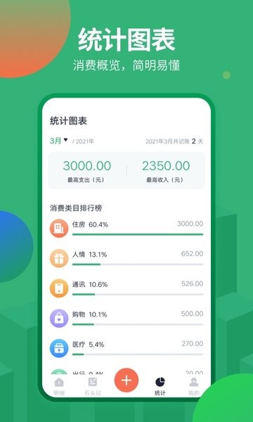 记账软件-0