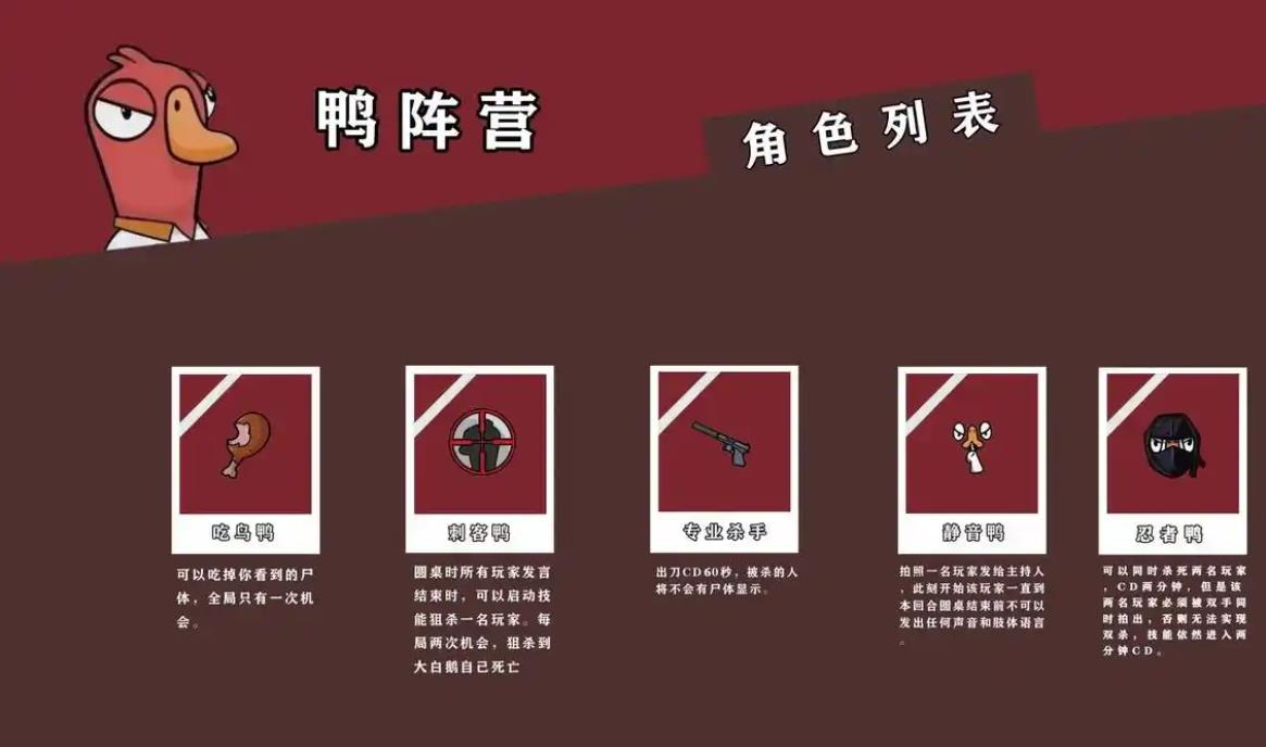 鹅鸭杀常见游戏术语有哪些