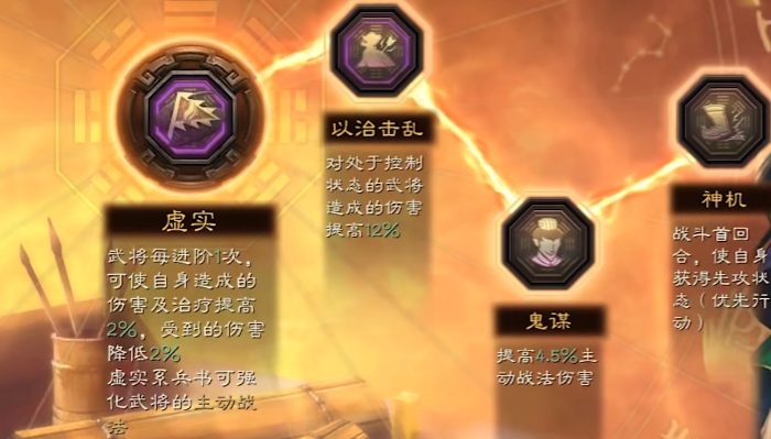 三国志战略版关羽白眉加什么 三国志战略版关羽白眉加什么