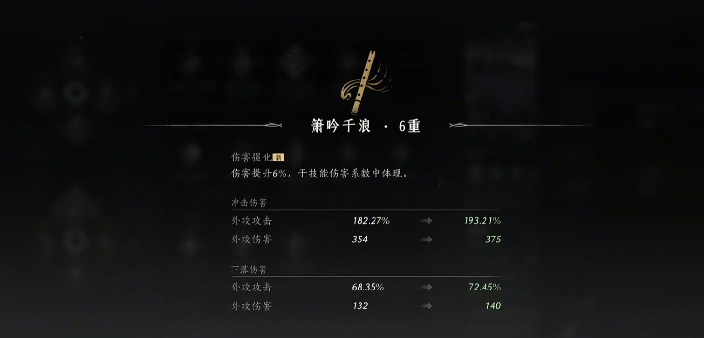 燕云十六声自选箱子使用要注意什么