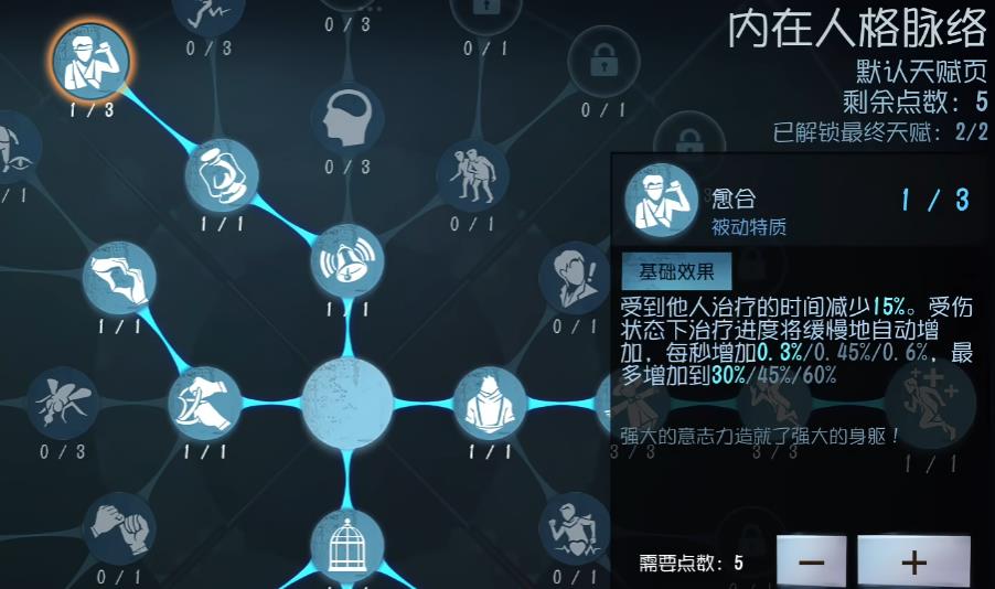 第五人格野人人格天赋怎么加点