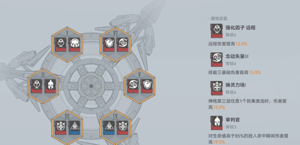 深空之眼刻印新月怎么获得