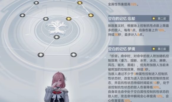 深空之眼冥王伤害高吗