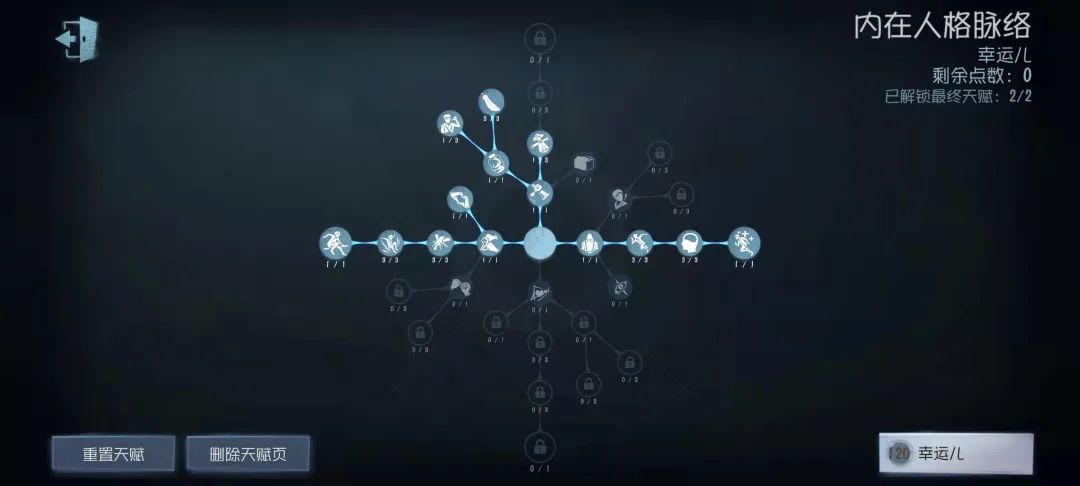 第五人格新版本天赋怎么点
