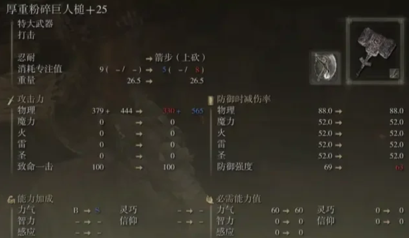 艾尔登法环粉碎巨人锤的强度怎么样