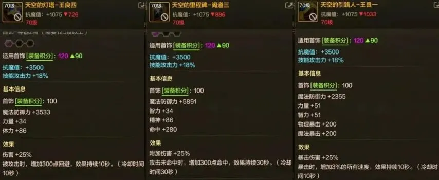 地下城与勇士手游如何玩转七十版本装备 地下城与勇士手游如何玩转七十版本装备