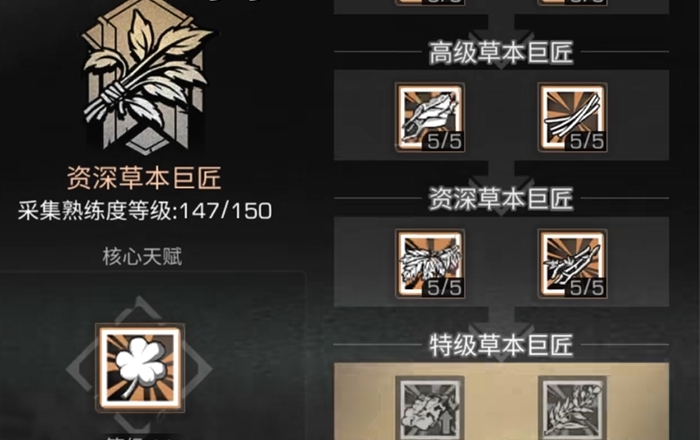 明日之后平民什么职业最赚金条