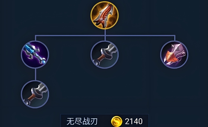 王者荣耀吕布纯伤害出装怎么搭配