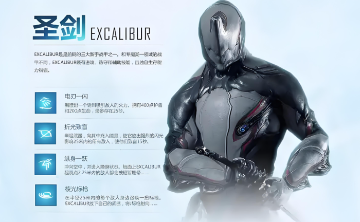 星际战甲新手初始战甲选择什么好