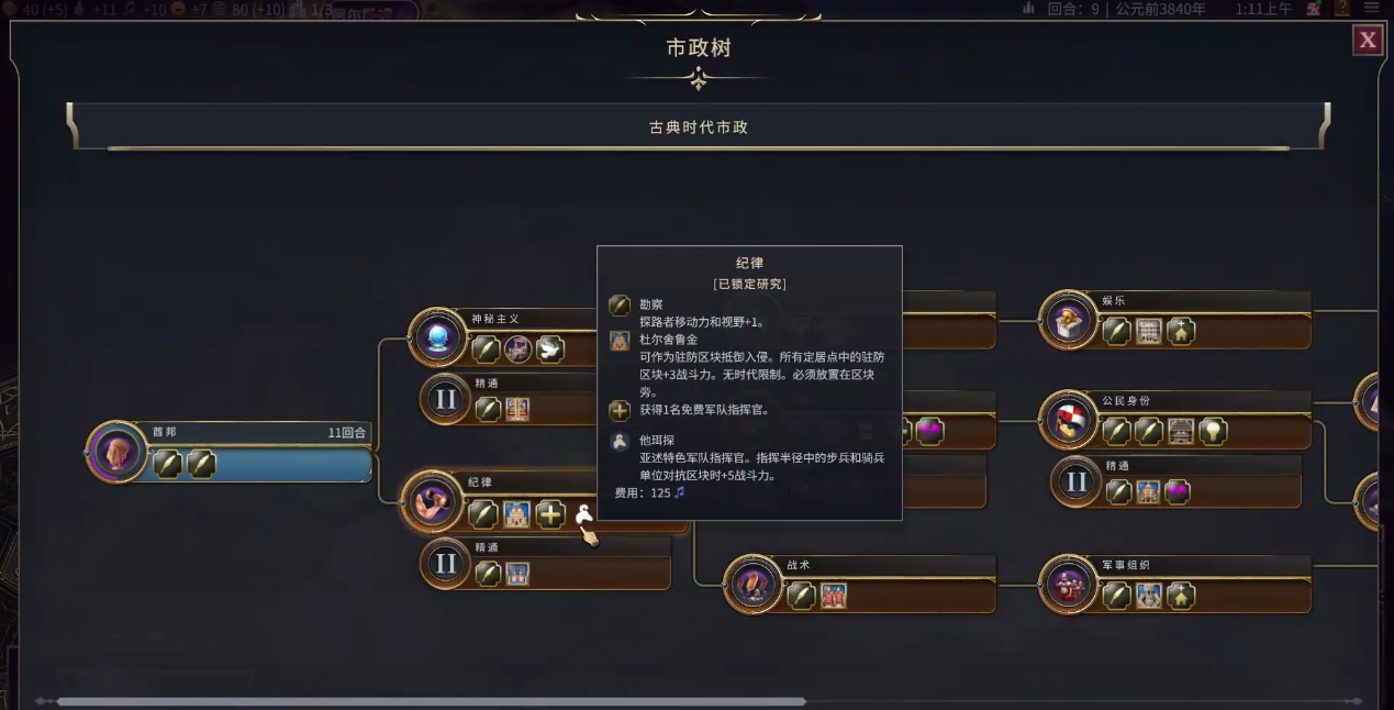 文明7亚述的征服强度怎么样 文明7亚述的征服强度怎么样