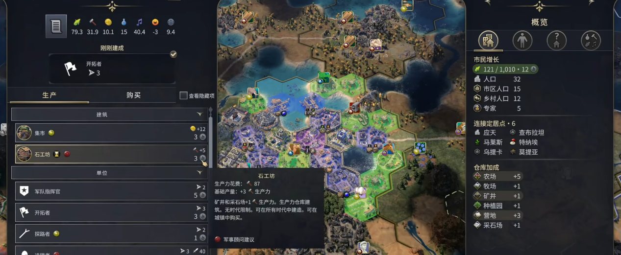 文明7不同的专业小镇是什么效果 文明7不同的专业小镇是什么效果