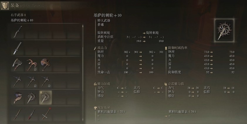 艾尔登法环基萨的刺轮有哪些特性