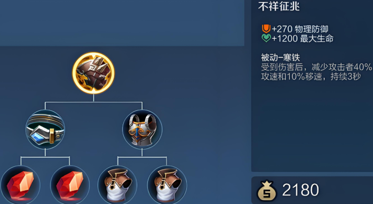 王者荣耀周庄出装怎么搭配