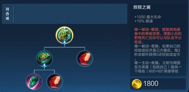 王者荣耀墨子辅助出装有哪些推荐