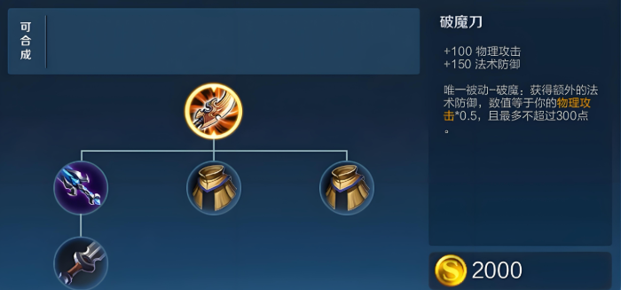 王者荣耀吕布纯伤害出装怎么搭配