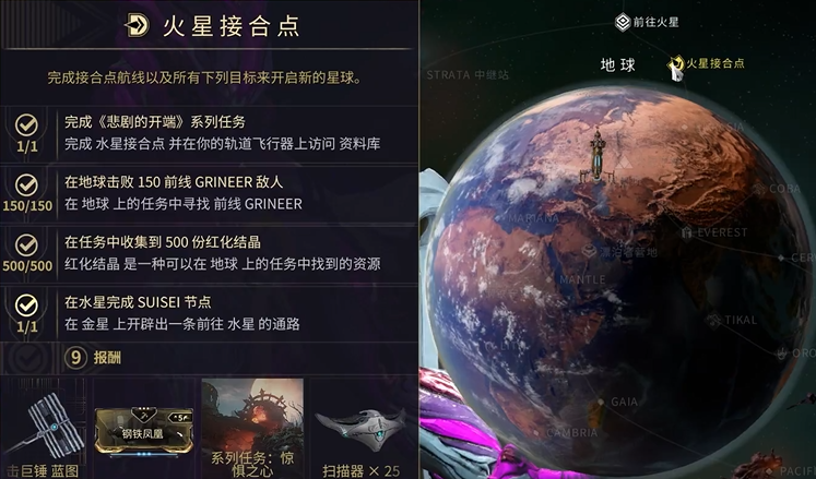 星际战甲前期玩法有什么推荐