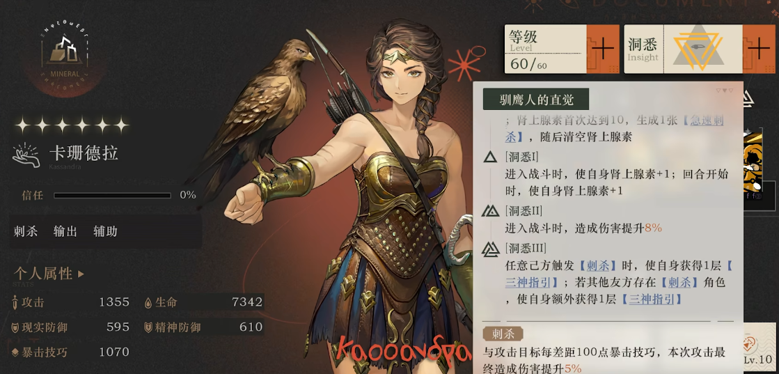 重返未来1999卡珊德拉强度怎么样