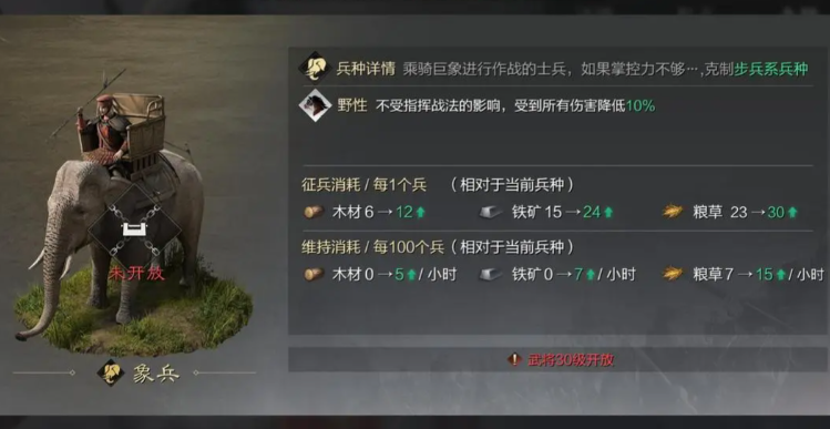 率土之滨木鹿大王怎么开荒