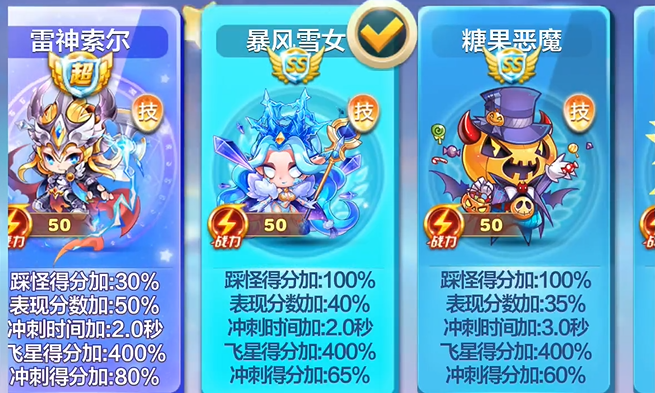 天天酷跑适合竞速的角色有哪些