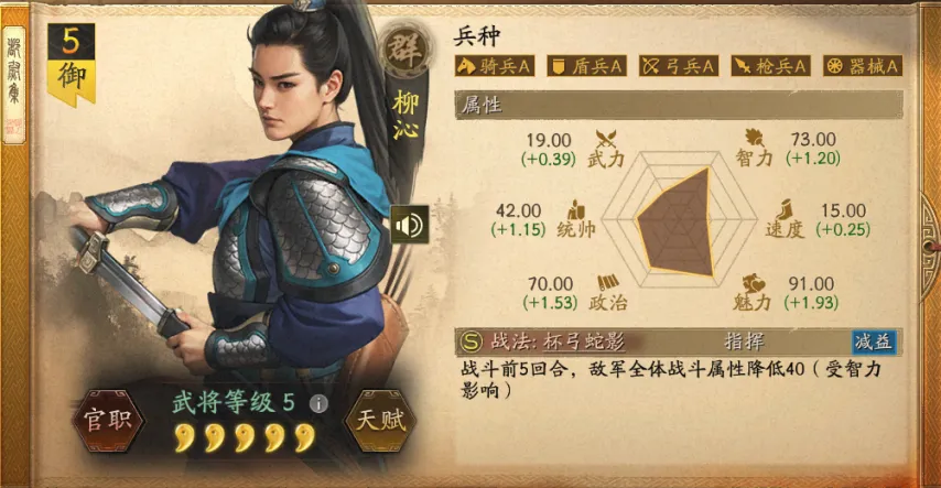 三国志战略版英雄命世都尉强度如何 三国志战略版英雄命世都尉强度如何