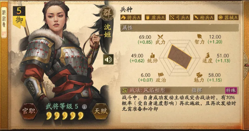 三国志战略版英雄命世都尉强度如何 三国志战略版英雄命世都尉强度如何