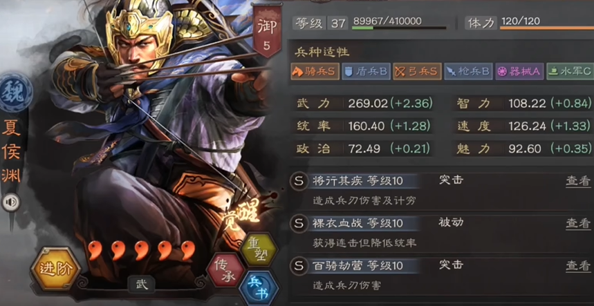 三国志战略版前期橙将怎么配