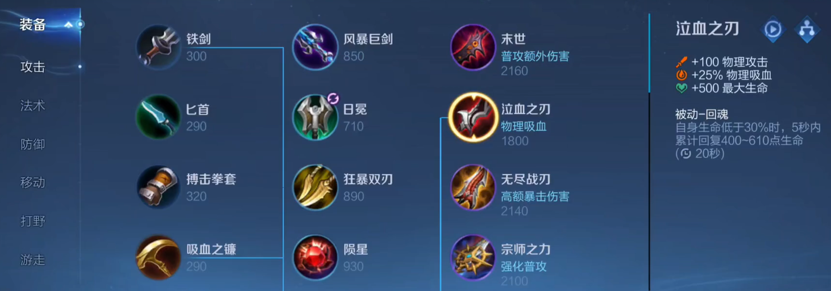 王者荣耀打野出什么装备 王者荣耀打野出什么装备