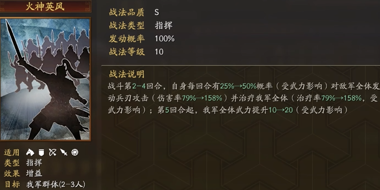 三国志战略版五星祝融夫人如何 三国志战略版五星祝融夫人如何