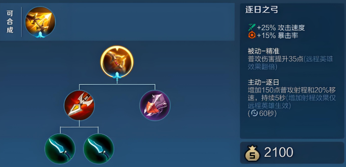 王者荣耀后羿的出装怎么出 王者荣耀后羿的出装怎么出