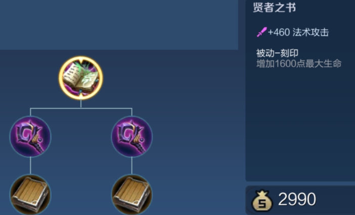 王者荣耀芈月六神出装怎么搭配